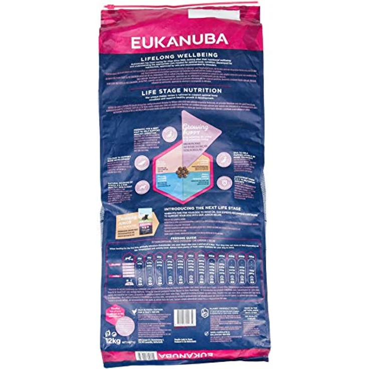 Eukanuba Welpenhundefutter für große Hunde, reich an frischem Hühn, 12 kg, mit DentaDefense und verbesserter Verdauungsformel – Bild 3