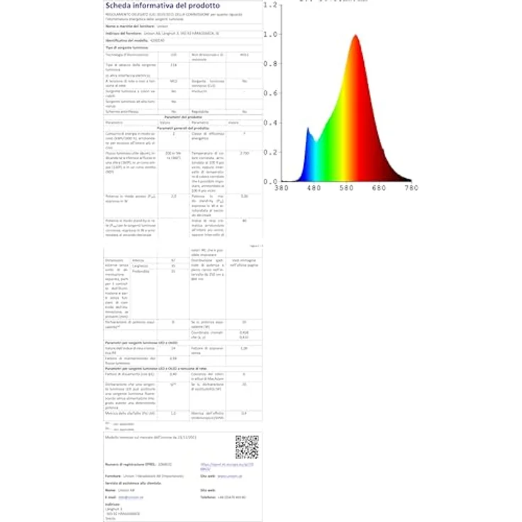 Eheim LEDcontrol+ für powerLED, Aquariumbeleuchtung mit kabelloser Helligkeitssteuerung, 180 W – Bild 12