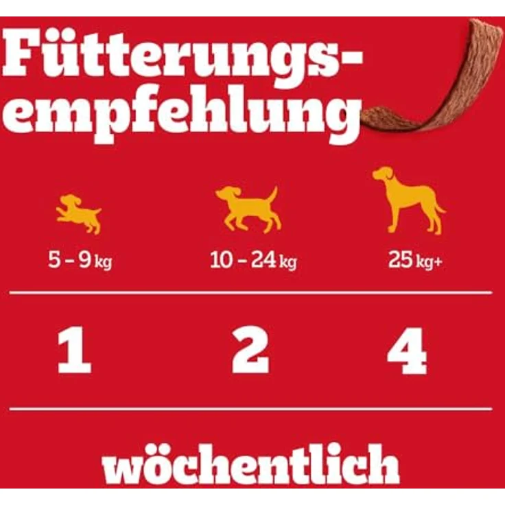 Pedigree Schmackos Multi Mix Streifen, Hundesnacks mit Rind, Geflügel & Lamm, 5 x 22 Stück, weniger als 30 kcal, mit Omega 6 und Vitamin E – Bild 5