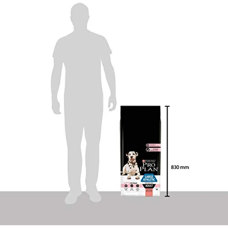 Pro Plan PRO PLAN Large Athletic Adult Hundefutter, weizenfrei für empfindliche Haut, 14 kg – Bild 3
