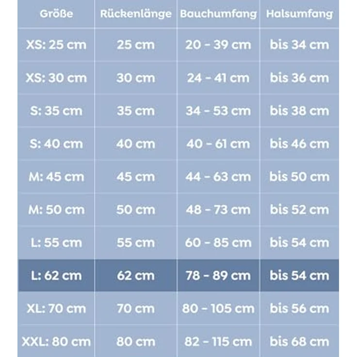 Regenmantel Vimy, L: 62 cm, rot – Bild 9