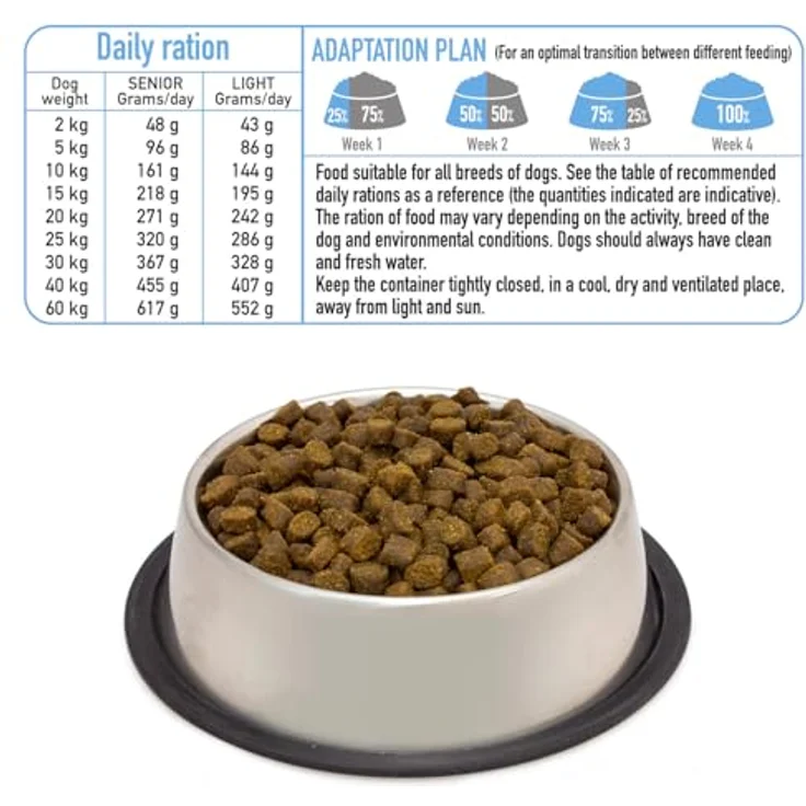 Arquivet Fresh Senior Light, Halbfeuchtes Hundefutter mit 50% Truthahn & 26% Weißfisch, glutenfrei, 10kg – Bild 4