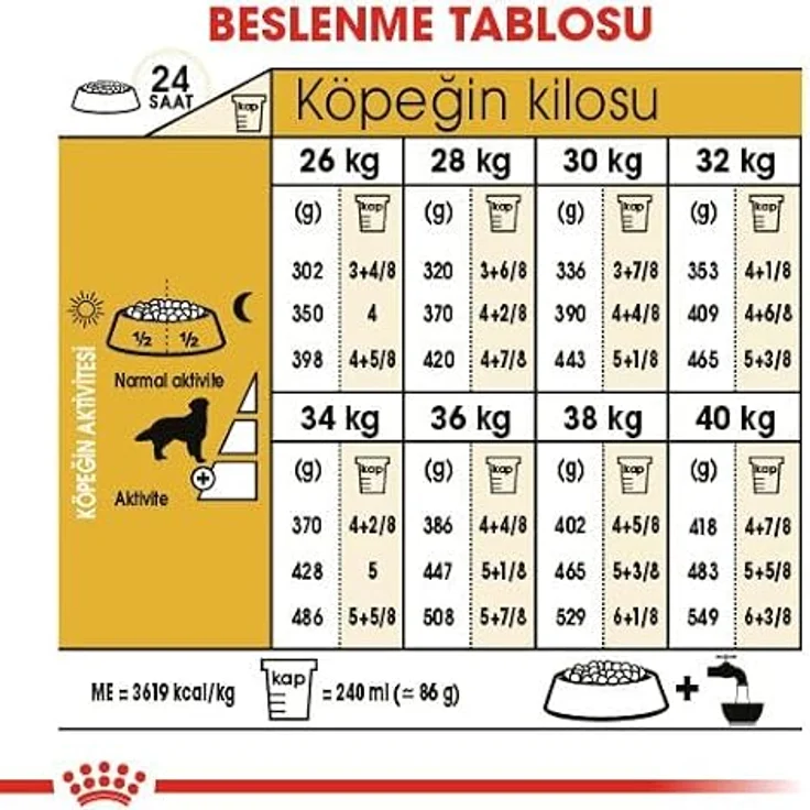 ROYAL CANIN Golden Retriever Adult, Trockenfutter für Hunde, 2x12kg, hochwertige Ernährung – Bild 7
