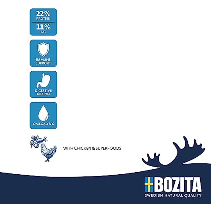 Bozita Original Adult mit Huhn, Trockenfutter für ausgewachsene Hunde, 12 kg, ohne Weizen, mit Superfoods – Bild 4