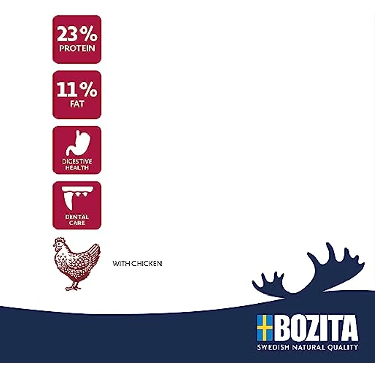 Bozita Original Adult Classic, Hunde-Trockenfutter mit Huhn, 12kg, natürliche Zutaten – Bild 5