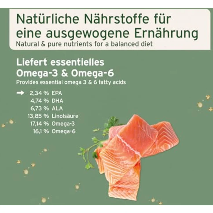 AniForte Lachsöl 5l, 100% reines Lachsöl für Hunde, Katzen und Pferde, unterstützt Haut- und Fellgesundheit mit Omega-3-Fettsäuren – Bild 4