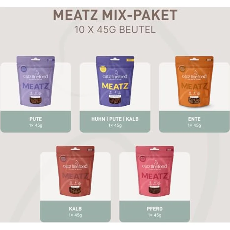 catz finefood Meatz Katzen-Leckerlies knusprige Fleischstreifen, getreidefrei, ohne Zucker, gegrillt und getrocknet, MIX-PAKET (11 x 45g) – Bild 3