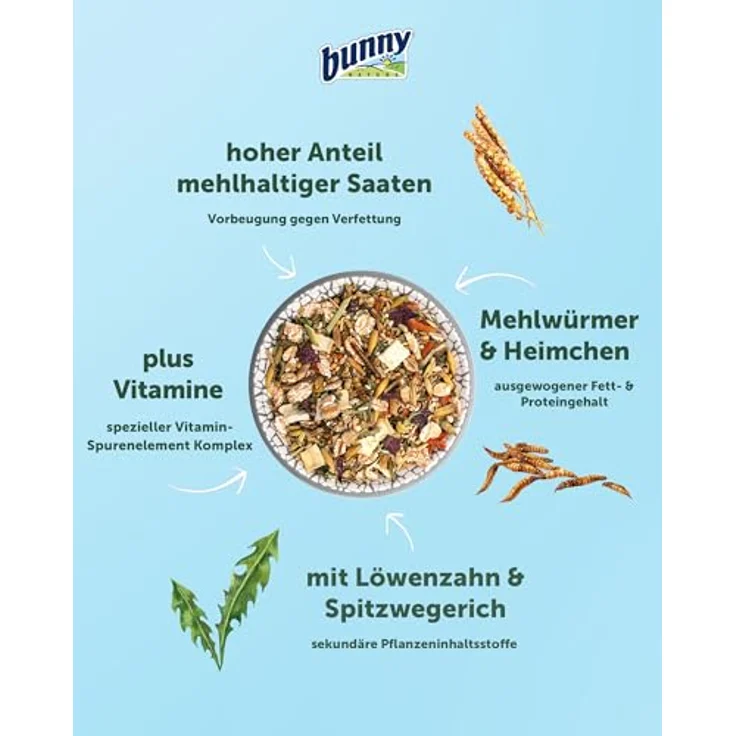 bunnyNature RennmausTraum Expert, Alleinfuttermittel mit Vitaminen, Mehlwürmern & hochwertigen Zutaten, 500g – Bild 3