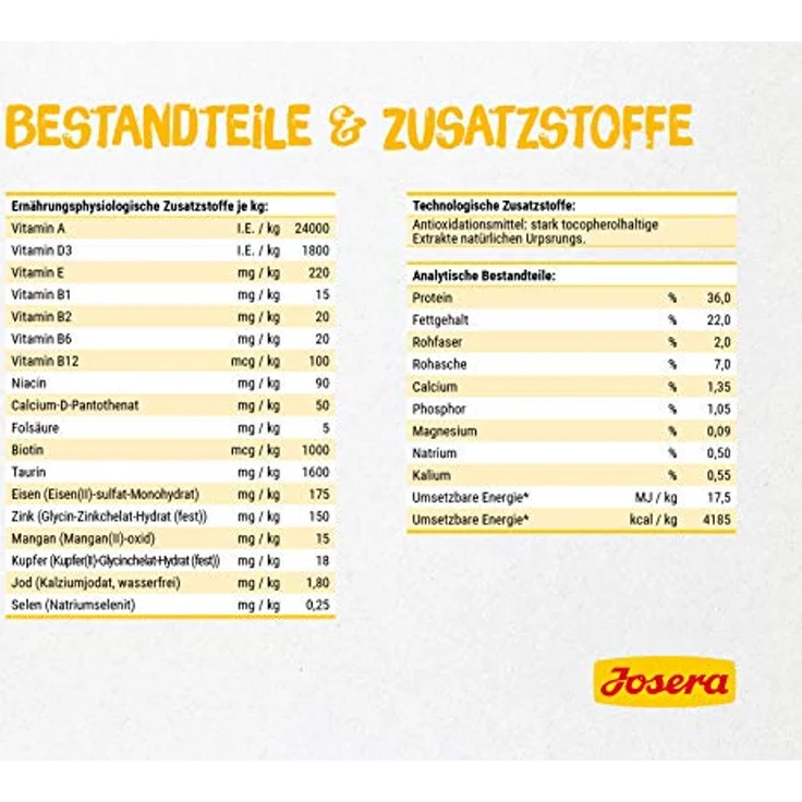 Josera Kitten grainfree, Premium Trockenfutter für heranwachsende Katzen und Katzen-Mütter, 2 kg, geflügel- und lachsölhaltig, getreidefrei, Made in Germany – Bild 5
