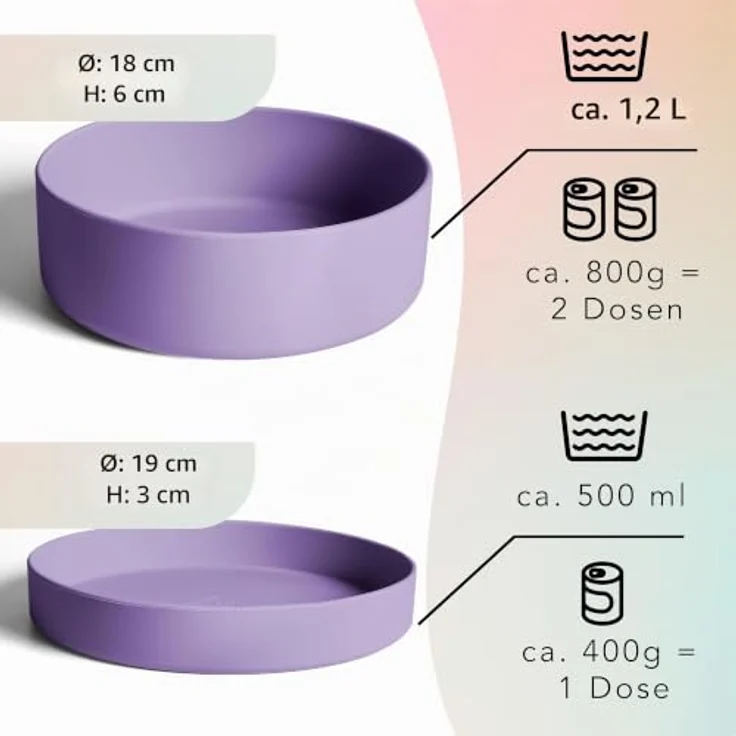 ne&no® Silikon Hundenapf 1200 ml mit Deckel für kleine und mittelgroße Hunde, rutschfest und luftdicht verschlossen, spülmaschinenfest und gefriertauglich – Bild 3