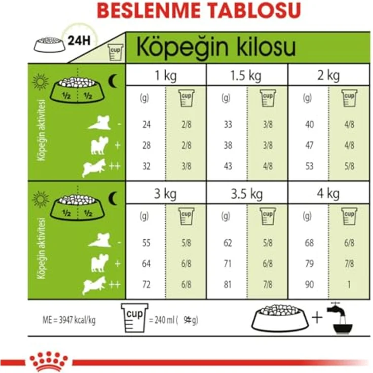 ROYAL CANIN X-Small Ageing 12+, Hundefutter für kleine Hunde ab 12 Jahren, 1,5 kg – Bild 8