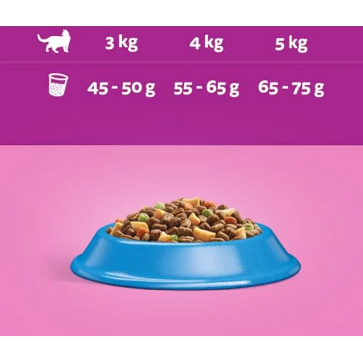 Whiskas 1+ Thunfisch, Katzen-Trockenfutter mit Knackits und Omega-Fettsäuren, 14 kg – Bild 4