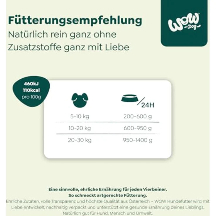 WOW Adult 6 x 800 g Pute, Hunde-Nassfutter mit hohem Fleischanteil, getreidefrei und ohne Zuckerzusatz – Bild 6