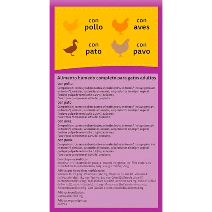 WHISKAS® Multipack Portionsbeutel 1+ Geflügel Auswahl, 4 Varietäten in Gelee, Huhn, Ente, Geflügel, Truthahn, 40x85g – Bild 3