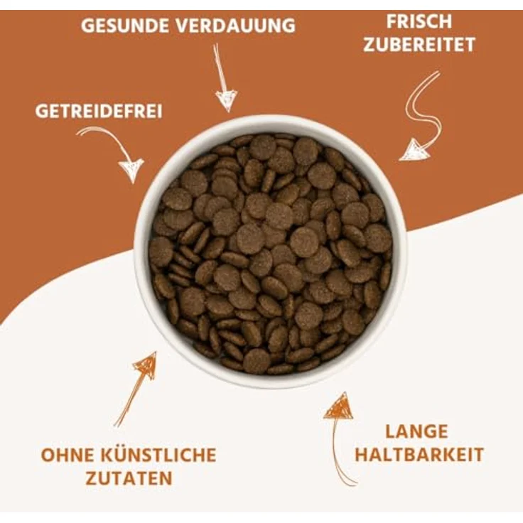 Wildfang® Hundefutter Trocken, getreidefreies Premiumfutter mit 60 % Lachs für Welpen, 12 kg – Bild 3