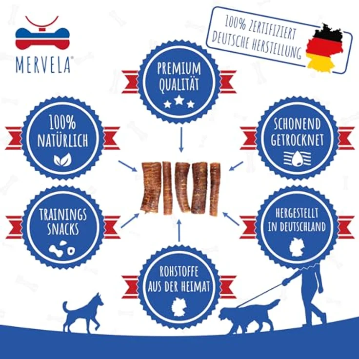 MERVELA Pferdestrossen, 100% Pferd pur, getrocknete Snacks für sensible und hypoallergene Hunde, 1.000g, Qualität aus Deutschland – Bild 5