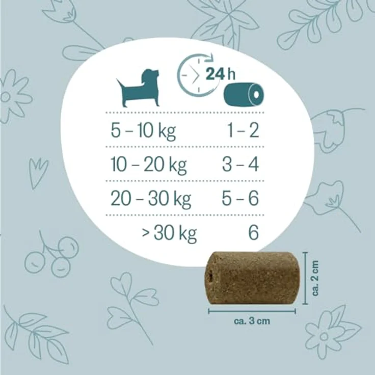 GRAU Hokamix Vitality Booster Snack Maxi, Ergänzungsfuttermittel für Hunde mit 30 Kräutern, 1 x 4,5 kg – Bild 4