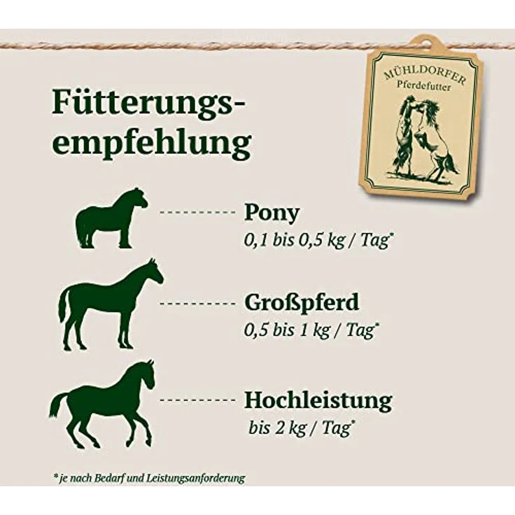 Mühldorfer iQ Active², 20 kg getreidefreies Pferdefutter, hochenergetisch für Leistung, Zucht & Sport – Bild 5