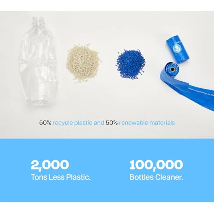 Deo Doo Hundekotbeutel, mit Henkel, 360 Stück, Iris Duft, 50% Speisestärke, aus recycelten Materialien, wasserdicht und geruchsdicht – Bild 2