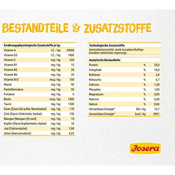 Josera SensiCat, Premium Trockenfutter für empfindliche Katzen, 400 g, Geflügel & Reis, weizenfrei, extra verträgliche Rezeptur, made in Germany – Bild 4