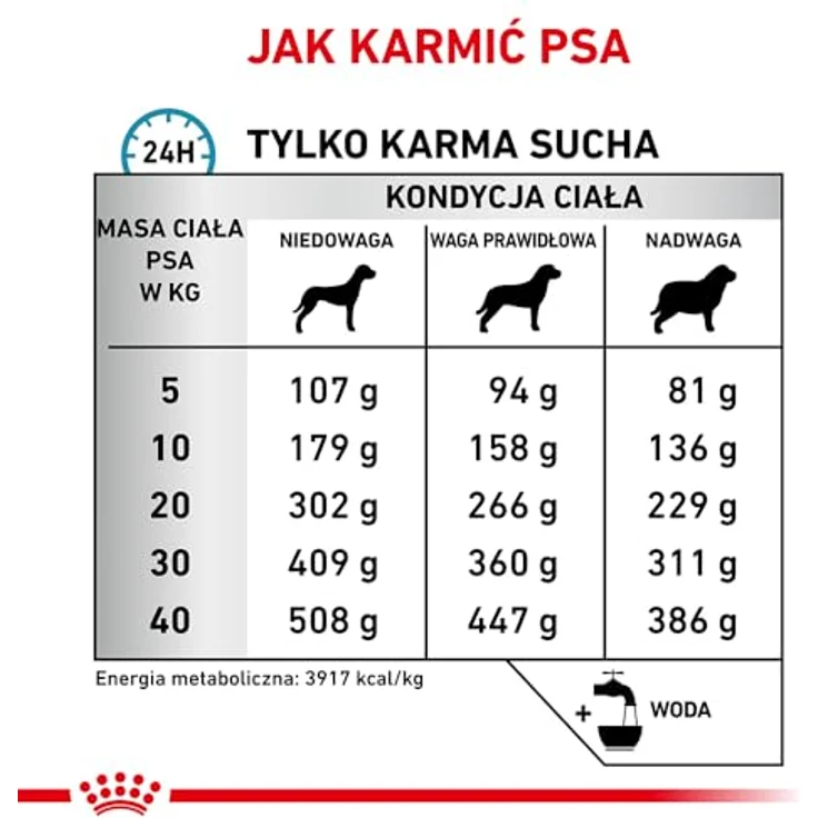 Royal Canin Veterinary Anallergenic, Hundefutter für Nährstoffintoleranzen, 8 kg, hochgradig hydrolysiertes Protein – Bild 5