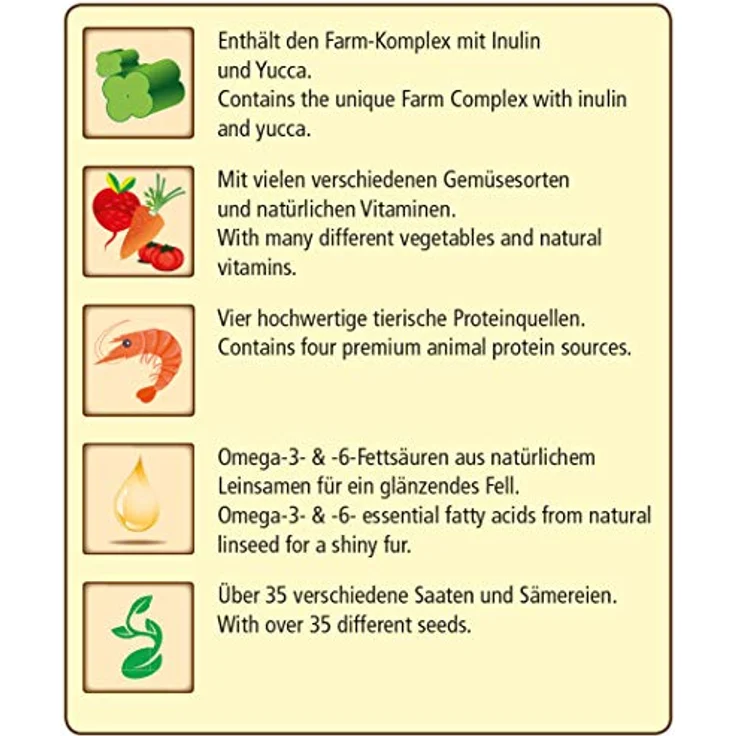 JR Farm Zwerghamster Adult, 500g Alleinfuttermischung mit 35+ Saaten und tierischen Proteinen, unterstützt Darmflora – Bild 4