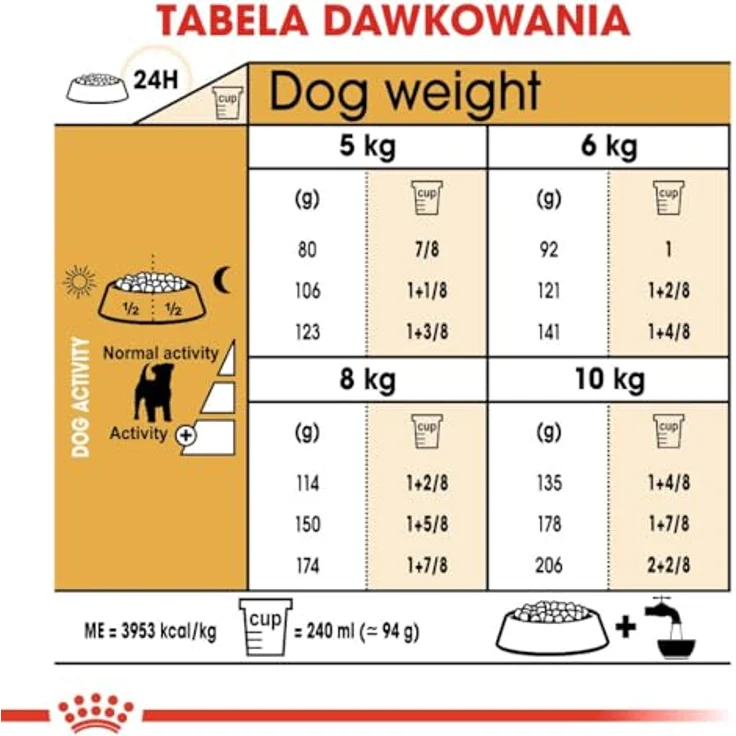 Royal Canin Jack Russel Adult, Hunde-Trockenfutter für ausgewachsene und ältere Jack Russell Terrier, 1,5 kg – Bild 5