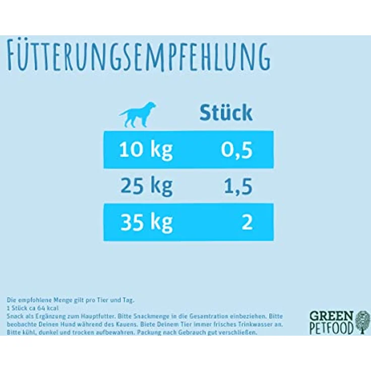 Green Petfood InsectDog Denties, Premium Kausnack für Hunde mit Insektenprotein & Kartoffel, 13er Pack, getreidefrei, für Zahnpflege und Snack in einem – Bild 4