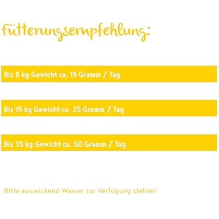 Bosch Fruitees Hundesnack 200g, Zuckerfrei, mit Geflügel und Banane für ausgewachsene Hunde – Bild 4
