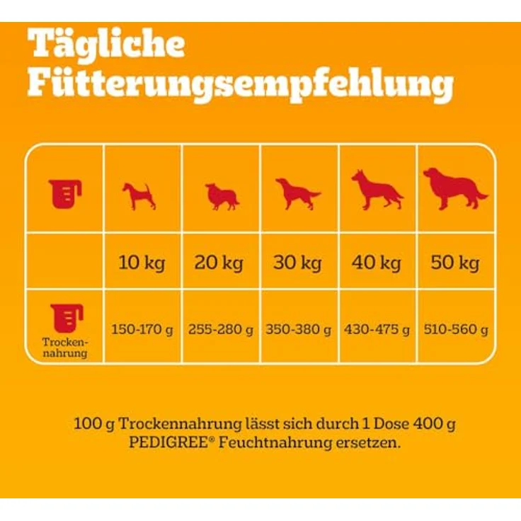 Pedigree Professional Nutrition Adult Hundefutter mit Rind und Gemüse, 12 kg, reich an Präbiotika und Superfoods – Bild 4