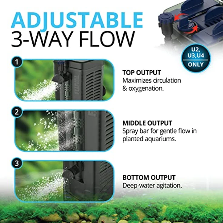 Fluval U1 Innenfilter, 200 l/h Durchflussleistung, für Aquarien bis 55 l, 4,5W – Bild 5