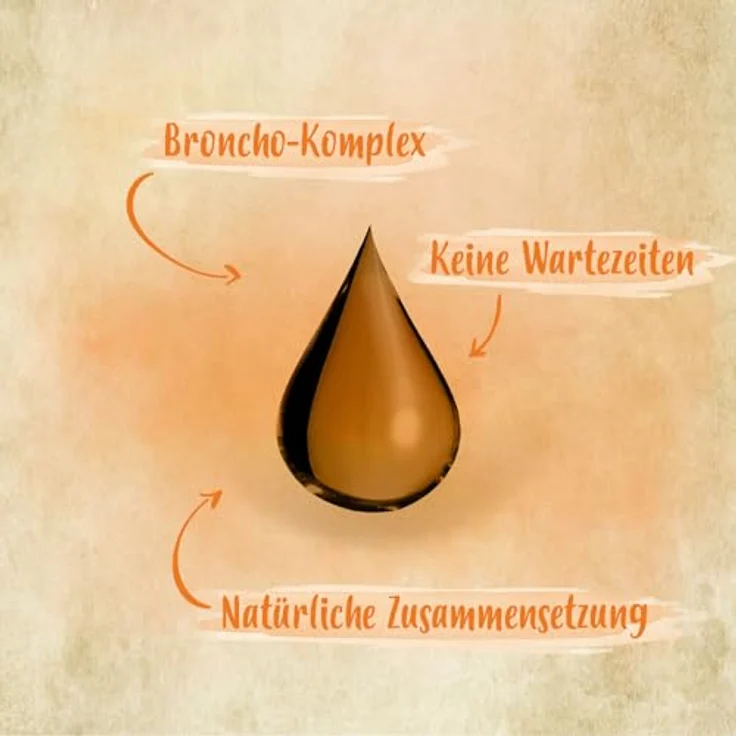Ida Plus BronchoCare 200 ml für Hühner & Küken, Unterstützung der Atemwege mit ätherischen Ölen gegen Hühnerschnupfen – Bild 2