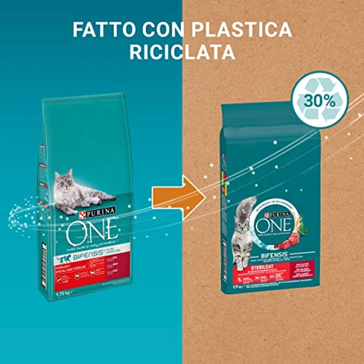 PURINA ONE Bifensis Sterilcat, Trockenfutter für sterilisierten Katzen mit Rindfleisch und Weizen, 9,75 kg – Bild 2