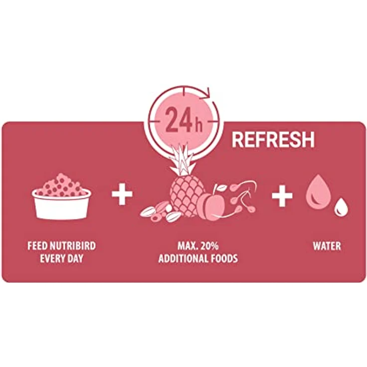 Versele-Laga Nutribird P15 Tropical, Alleinfutter für Papageien, Pelletform, 2 x 10 kg – Bild 5