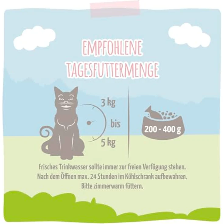 MjAMjAM Kitten Nassfutter, Premium Hühnchen mit Lachsöl, getreidefrei, 6er Pack (6 x 400 g), hoher Fleischanteil – Bild 3