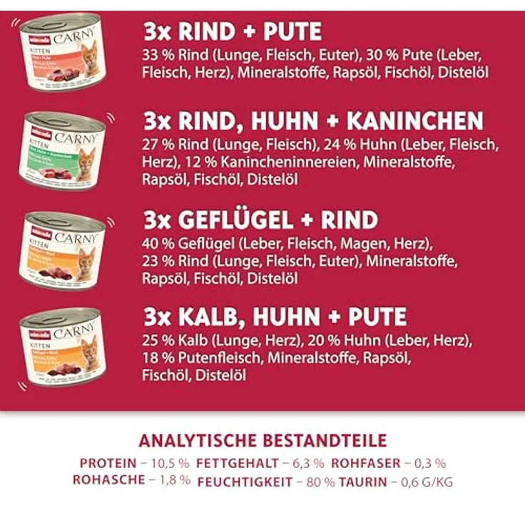 animonda Carny Kitten Variation, Nassfutter für Katzenkinder im 12er-Pack (12 x 200 g), getreidefrei und zuckerfrei mit 100 % frischen Zutaten – Bild 3