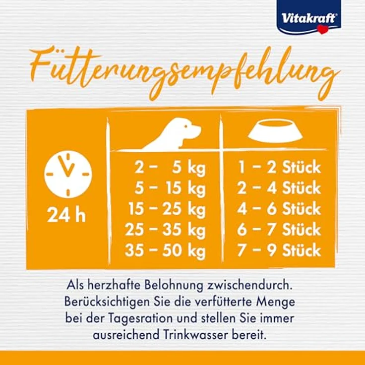 Vitakraft Dog Minis, Mini Würstchen aus Geflügel, gewürzreduziert, ohne Zucker, in wiederverschließbarer Dose, 120g – Bild 5