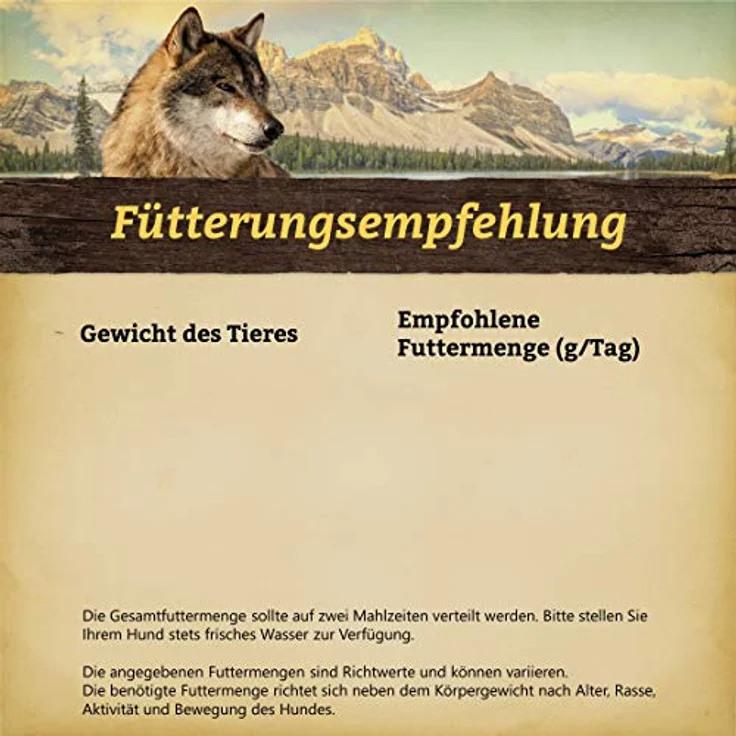 Wolfsblut Black Bird Puppy Large, Trockenfutter für große Rassen mit Truthahn und Kartoffeln, 2 kg – Bild 4