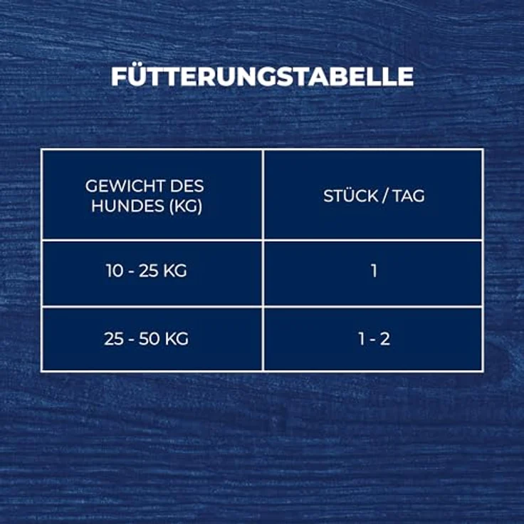 Brit Premium Dental Sticks L, Sparpaket für große Hunde, 4 x 250 g, fördert Zahnpflege und Gelenke, Hühngeschmack, ohne Zuckerzusatz – Bild 5