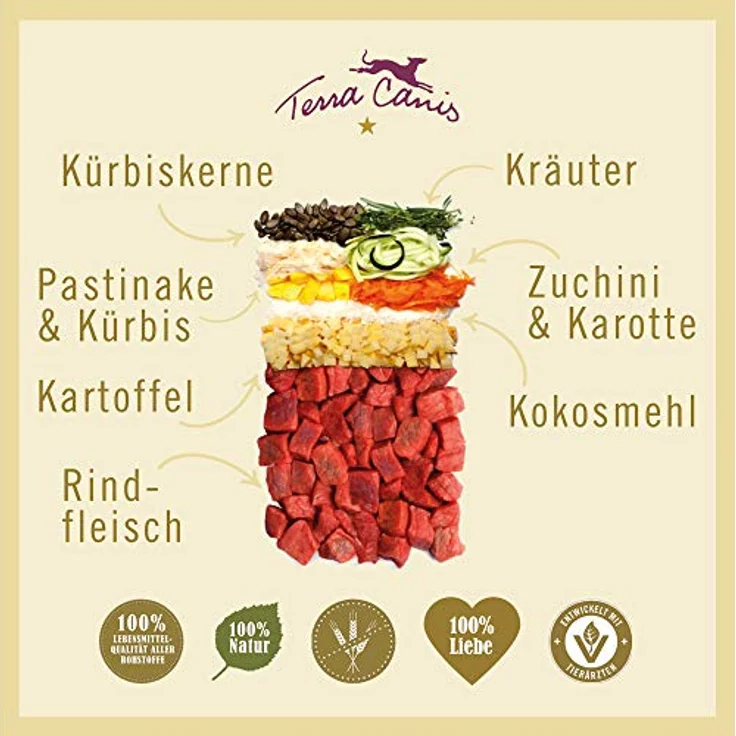 Terra Canis Canireo Rind, Hunde-Trockenfutter aus natürlichen Zutaten, 5kg – Bild 5