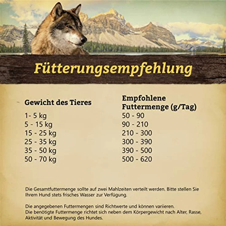 WOLFSBLUT Trockenfutter Hund Green Valley Adult, Lamm & Lachs mit Kartoffeln, 12,5 kg, ohne Getreide, mit Superfoods – Bild 5