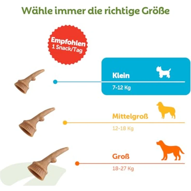 WHIMZEES Antler Dental Treats, 360 g, vegetarischer Kausnack für Hunde, glutenfrei und zuckerfrei – Bild 6