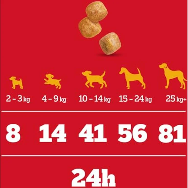 PEDIGREE Tasty Minis Junior, Hundesnacks mit Huhn, angereichert mit Kalzium und Omega 3, 6 x 125g – Bild 5