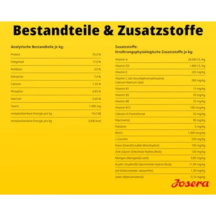 Josera Medi/Maxi Chicken & Sweet Potato, getreidefreies Hundefutter für mittlere und große Rassen, 12,5 kg – Bild 6
