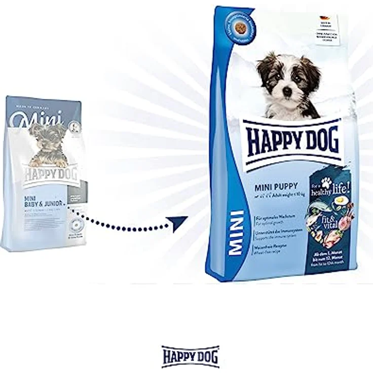 Happy Dog fit & vital Mini Puppy, Hunde-Trockenfutter für optimales Welpenwachstum, weizenfreie Rezeptur, 4 kg – Bild 2