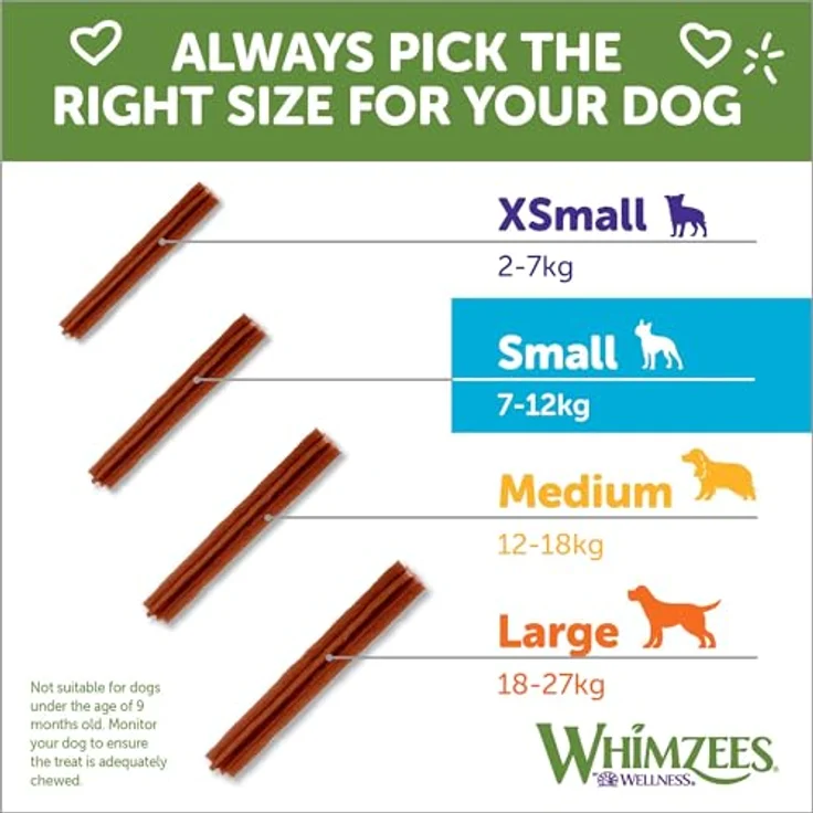 WHIMZEES Stix Größe S, glutenfreie vegetarische Hundesnacks zur Plaque- und Zahnsteinbeseitigung, 150 Stück im Display (1 x 2.25 kg) – Bild 5