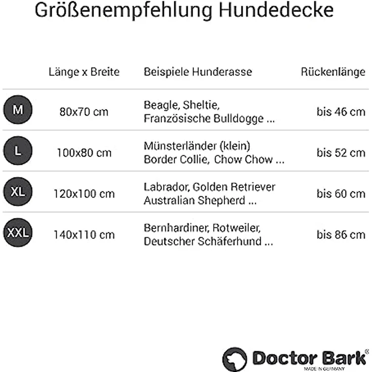Doctor Bark Hundedecke M, hochwertige Hundematte für mittlere Hunde, waschbar bis 95 °C, robuste Indoor-Outdoor Liegefläche, Königsblau, 80x70 cm – Bild 5