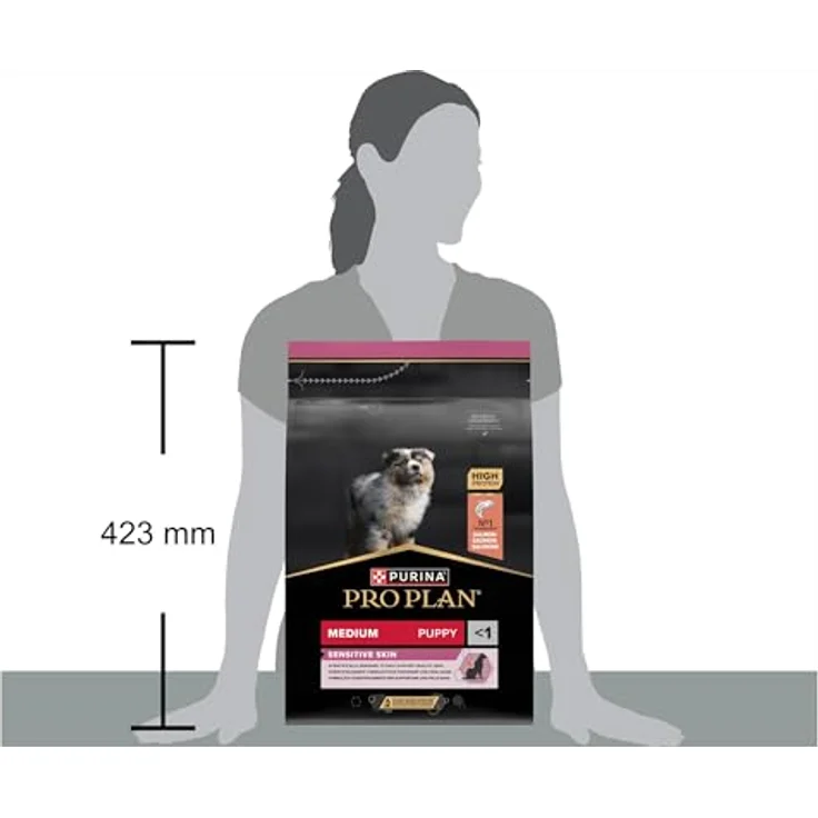 PURINA PRO PLAN Medium Puppy Sensitive Skin, Trockenfutter für Welpen mittelgroßer Rassen, 3 kg, weizenfrei, mit Lachs und Fischöl, unterstützt Haut und Fell – Bild 11