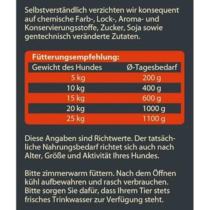 Dehner Wild Nature Hundetrockenfutter Senior Bergweide, getreidefreies Hundefutter mit Ente, hoher Fleischgehalt, sensitiv, 4 kg – Bild 4