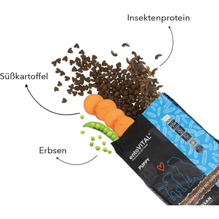 entoVITAL Dog Puppy - Trockenfutter mit Insekten, Süßkartoffel & Kartoffel, Monoprotein, 10 kg, Premium Alleinfuttermittel – Bild 4